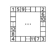 Nápověda k 2. šifře